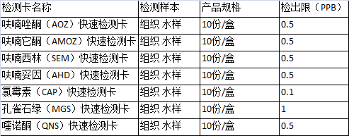 水产品检测卡